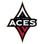 Las Vegas Aces W: Team Profile, Roster & History