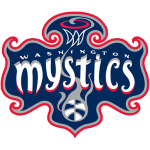 Washington Mystics W: Team Profile, Roster & History